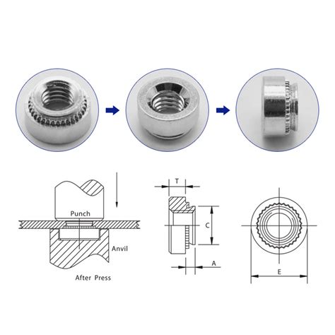 pem inserts sheet metal|pem fasteners website.